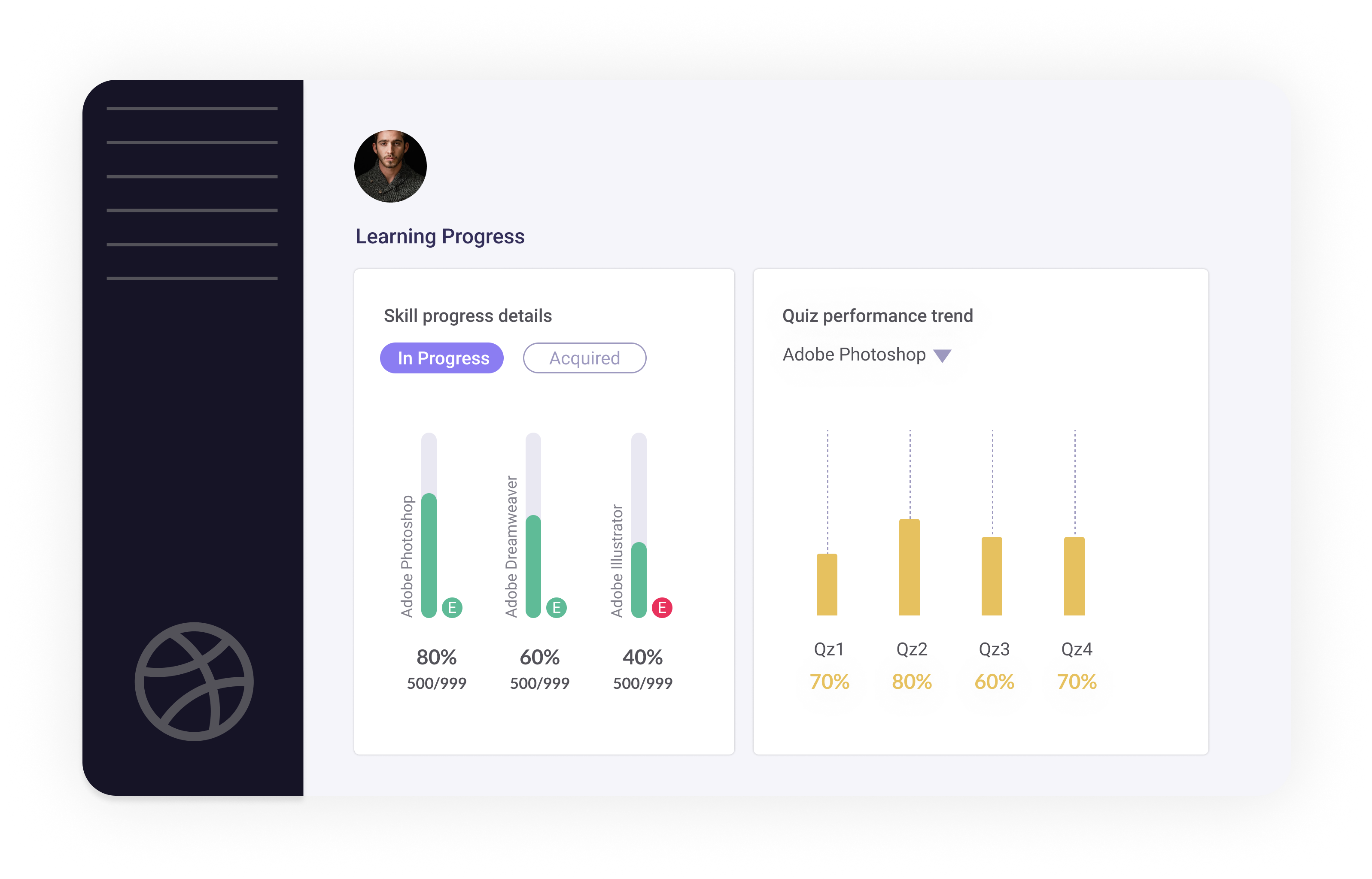 Democratizing upskilling with one platform